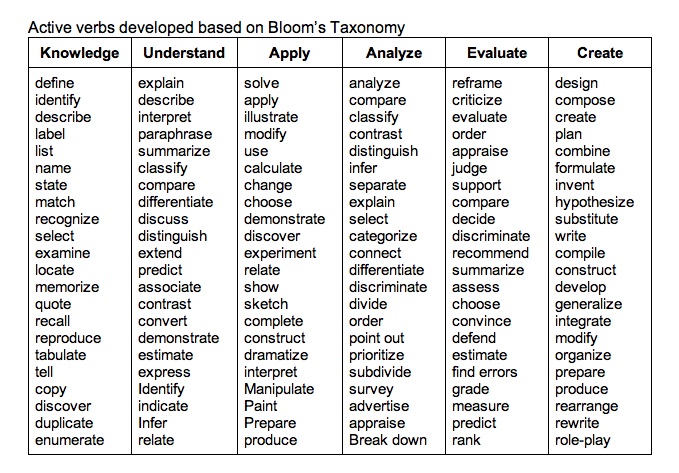 What is a good plagiarism checker