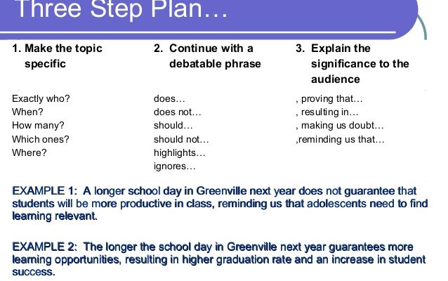 thesis statement generator for informative speech